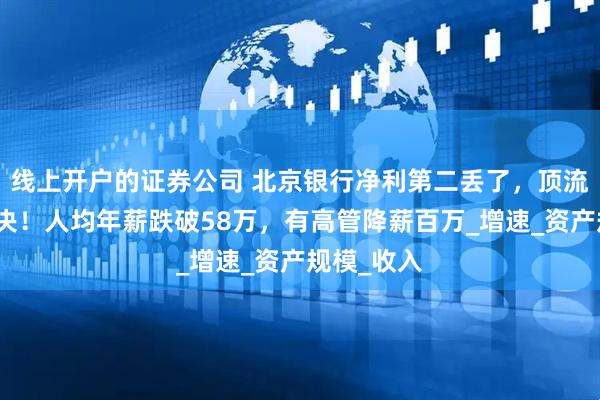 线上开户的证券公司 北京银行净利第二丢了，顶流城商行对决！人均年薪跌破58万，有高管降薪百万_增速_资产规模_收入